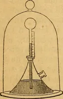 An illustration from A text-book on chemistry. For the use of schools and colleges (1866)