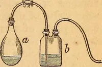 An illustration from A text-book on chemistry. For the use of schools and colleges (1866)