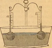 An illustration from A text-book on chemistry. For the use of schools and colleges (1866)