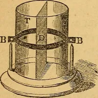 An illustration from A text-book on chemistry. For the use of schools and colleges (1866)