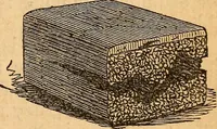 An illustration from A text-book on chemistry. For the use of schools and colleges (1866)
