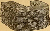 Picture 196 of 213 from A text-book on chemistry. For the use of schools and colleges (1866), leaf 355