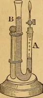 An illustration from A text-book on chemistry. For the use of schools and colleges (1866)