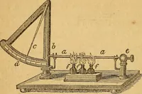 An illustration from A text-book on chemistry. For the use of schools and colleges (1866)