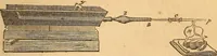 An illustration from A text-book on chemistry. For the use of schools and colleges (1866)