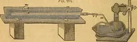An illustration from A text-book on chemistry. For the use of schools and colleges (1866)