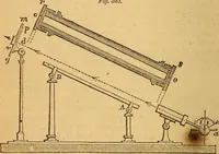 An illustration from A text-book on chemistry. For the use of schools and colleges (1866)