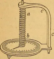 An illustration from A text-book on chemistry. For the use of schools and colleges (1866)