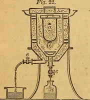 An illustration from A text-book on chemistry. For the use of schools and colleges (1866)