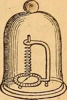 An illustration from A text-book on chemistry. For the use of schools and colleges (1866)