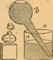 An illustration from A text-book on chemistry. For the use of schools and colleges (1866)
