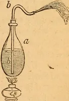 An illustration from A text-book on chemistry. For the use of schools and colleges (1866)
