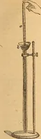 An illustration from A text-book on chemistry. For the use of schools and colleges (1866)