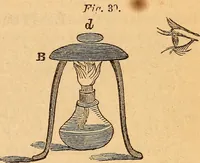 An illustration from A text-book on chemistry. For the use of schools and colleges (1866)