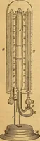 An illustration from A text-book on chemistry. For the use of schools and colleges (1866)