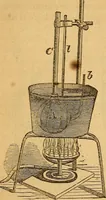 An illustration from A text-book on chemistry. For the use of schools and colleges (1866)