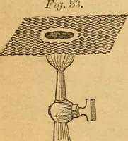 An illustration from A text-book on chemistry. For the use of schools and colleges (1866)