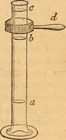 An illustration from A text-book on chemistry. For the use of schools and colleges (1866)