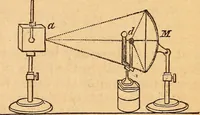 An illustration from A text-book on chemistry. For the use of schools and colleges (1866)