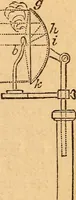 An illustration from A text-book on chemistry. For the use of schools and colleges (1866)