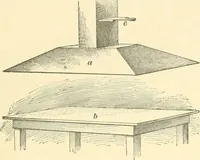 An illustration from A textbook on lettering and sign painting (1902)