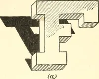 An illustration from A textbook on lettering and sign painting (1902)