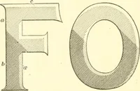 An illustration from A textbook on lettering and sign painting (1902)