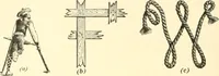 An illustration from A textbook on lettering and sign painting (1902)