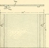 An illustration from A textbook on lettering and sign painting (1902)