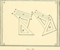 An illustration from A textbook on lettering and sign painting (1902)