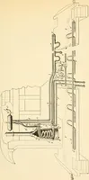 An illustration from A textbook on the locomotive and the air brake (1901)
