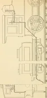An illustration from A textbook on the locomotive and the air brake (1901)