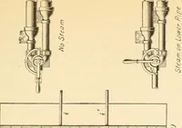 Picture 52 of 113 from A textbook on the locomotive and the air brake (1901), leaf 132