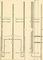 An illustration from A textbook on the locomotive and the air brake (1901)