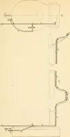 Picture 56 of 113 from A textbook on the locomotive and the air brake (1901), leaf 148
