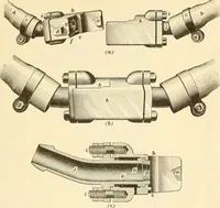 An illustration from A textbook on the locomotive and the air brake (1901)