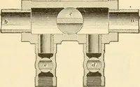 Picture 62 of 113 from A textbook on the locomotive and the air brake (1901), leaf 160