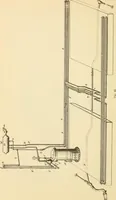Picture 64 of 113 from A textbook on the locomotive and the air brake (1901), leaf 163