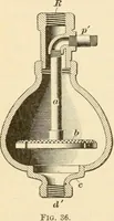 An illustration from A textbook on the locomotive and the air brake (1901)