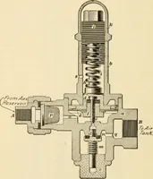 Picture 67 of 113 from A textbook on the locomotive and the air brake (1901), leaf 175
