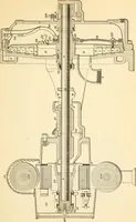 Picture 70 of 113 from A textbook on the locomotive and the air brake (1901), leaf 188
