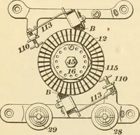 An illustration from A textbook on the locomotive and the air brake (1901)