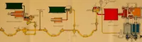 Picture 76 of 113 from A textbook on the locomotive and the air brake (1901), leaf 209