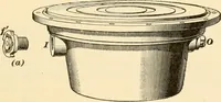 An illustration from A textbook on the locomotive and the air brake (1901)