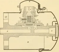 Picture 5 of 113 from A textbook on the locomotive and the air brake (1901), leaf 23