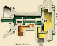Picture 80 of 113 from A textbook on the locomotive and the air brake (1901), leaf 237