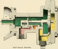 Picture 81 of 113 from A textbook on the locomotive and the air brake (1901), leaf 237