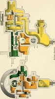 Picture 83 of 113 from A textbook on the locomotive and the air brake (1901), leaf 246