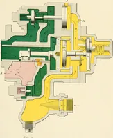 Picture 85 of 113 from A textbook on the locomotive and the air brake (1901), leaf 252