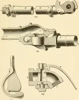 An illustration from A textbook on the locomotive and the air brake (1901)